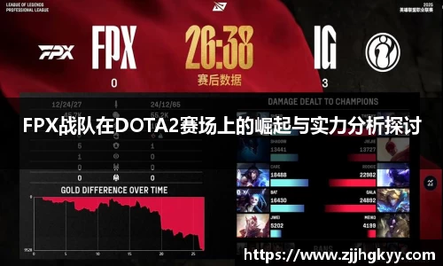 FPX战队在DOTA2赛场上的崛起与实力分析探讨